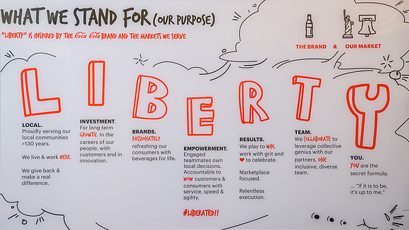 Liberty Coke NYC-10